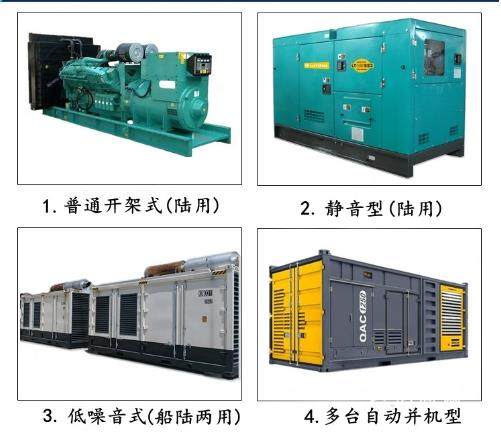 茂南区纯进口发电机出租 | 展沃机械设备租赁服务